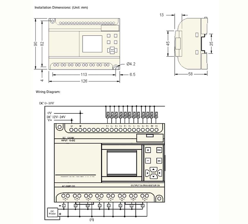 plc controller