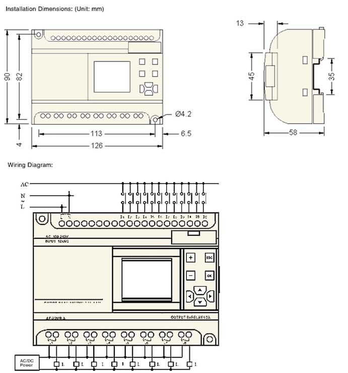 Programmable Logic Controller 